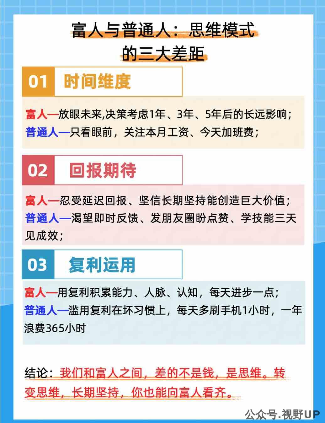 帖子图片
