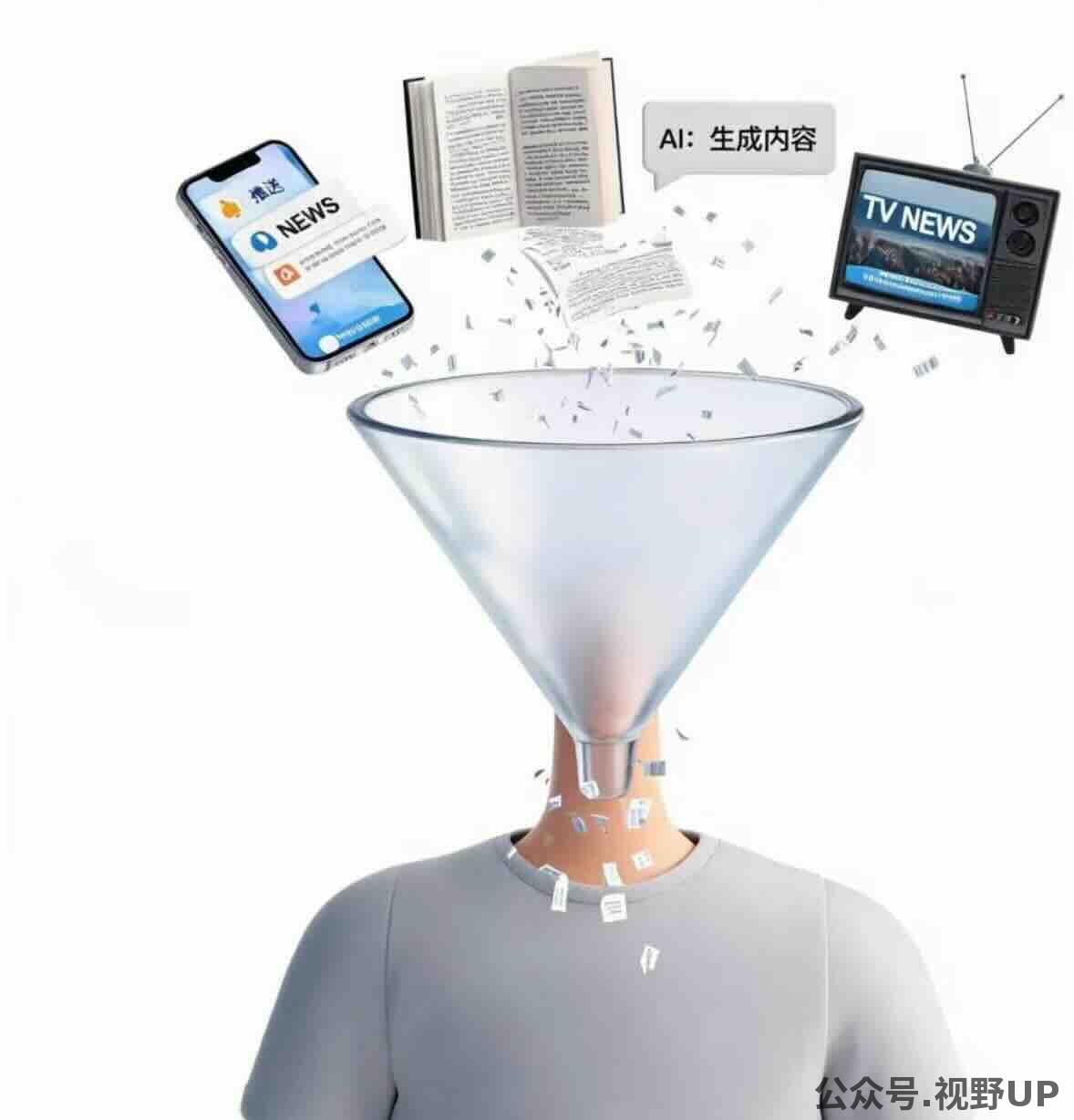 帖子图片